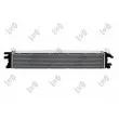 Radiateur, refroidissement du moteur ABAKUS 003-017-0059 - Visuel 1