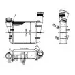 Intercooler, échangeur ABAKUS 003-018-0007 - Visuel 3