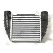 Intercooler, échangeur ABAKUS 003-018-0014 - Visuel 3