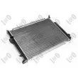 Radiateur, refroidissement du moteur ABAKUS 004-017-0011 - Visuel 1