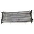 Radiateur, refroidissement du moteur ABAKUS 037-017-0020 - Visuel 2