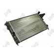 Radiateur, refroidissement du moteur ABAKUS 037-017-0033 - Visuel 2