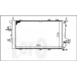 Radiateur, refroidissement du moteur ABAKUS 037-017-0078 - Visuel 3
