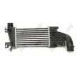 Intercooler, échangeur ABAKUS 037-018-0012 - Visuel 2