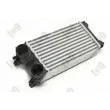 Intercooler, échangeur ABAKUS 038-018-0001 - Visuel 1