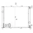 Module de refroidissement ABAKUS 042-017-0065-B - Visuel 3