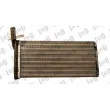 Système de chauffage ABAKUS 053-015-0001 - Visuel 1