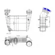 Intercooler, échangeur ABAKUS 053-018-0001 - Visuel 3