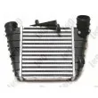 Intercooler, échangeur ABAKUS 053-018-0002 - Visuel 2