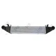 Intercooler, échangeur ABAKUS 054-018-0008 - Visuel 2