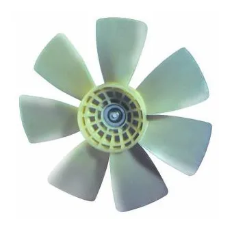 Ventilateur, refroidissement du moteur ABAKUS