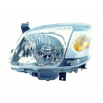 Projecteur principal ABAKUS