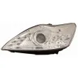 Kit de projecteurs principaux ABAKUS D31-1102PMLDEM1 - Visuel 1