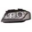 Kit de projecteurs principaux ABAKUS D46-1102P-LDEM2 - Visuel 1
