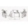 Démarreur MAGNETI MARELLI 063720594010 - Visuel 1