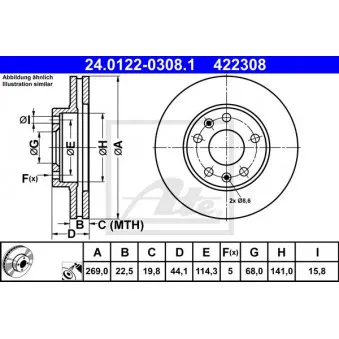Jeu de 2 disques de frein avant ATE 24.0122-0308.1
