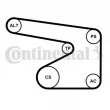 Pompe à eau+Jeu de courroie trapézoïdale à nervures CONTITECH 5PK1355WP1 - Visuel 1