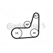 Jeu de courroies trapézoïdales à nervures CONTITECH 6PK1019 ELAST T2 - Visuel 1