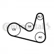 Jeu de courroies trapézoïdales à nervures CONTITECH 6PK1180D1 - Visuel 1