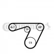 Jeu de courroies trapézoïdales à nervures CONTITECH 6PK1180K1 - Visuel 1