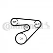 Jeu de courroies trapézoïdales à nervures CONTITECH 6PK1453K2 - Visuel 1