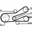 Jeu de courroies trapézoïdales à nervures CONTITECH 6PK1468D1 - Visuel 1