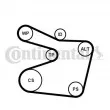 Jeu de courroies trapézoïdales à nervures CONTITECH 6PK1555K1 - Visuel 1