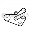 Jeu de courroies trapézoïdales à nervures CONTITECH 6PK1740K3 - Visuel 1