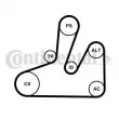 Jeu de courroies trapézoïdales à nervures CONTITECH 6PK1740K4 - Visuel 1