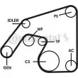 Jeu de courroies trapézoïdales à nervures CONTITECH 6PK2241D1 - Visuel 1