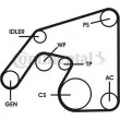 Jeu de courroies trapézoïdales à nervures CONTITECH 6PK2260D1 - Visuel 1