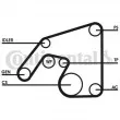 Jeu de courroies trapézoïdales à nervures CONTITECH 6PK2390D1 - Visuel 1