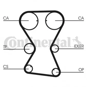 Courroie crantée CONTITECH CT1000