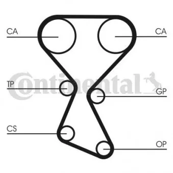 Kit de distribution CONTITECH CT1027K1