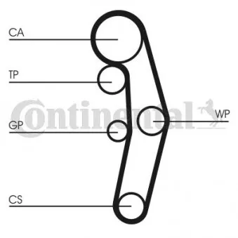 Kit de distribution CONTITECH CT1028K5