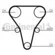 Courroie crantée CONTITECH CT1069 - Visuel 2