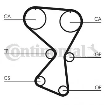 Courroie crantée CONTITECH CT1071
