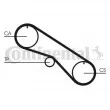 Courroie crantée CONTITECH CT1082 - Visuel 1