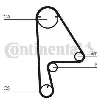Kit de distribution CONTITECH CT1082K1