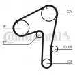 Courroie crantée CONTITECH CT1084 - Visuel 1