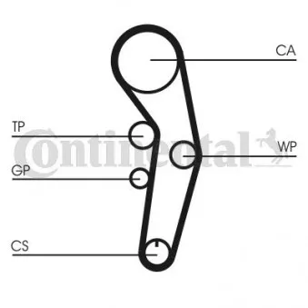 Kit de distribution CONTITECH CT1090K1
