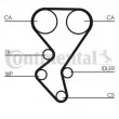 Courroie crantée CONTITECH CT1092 - Visuel 3