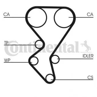 Kit de distribution CONTITECH CT1092K2