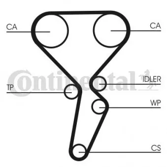 Courroie crantée CONTITECH CT1126