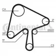 Courroie crantée CONTITECH CT1136 - Visuel 1