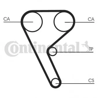 Courroie crantée CONTITECH CT1157