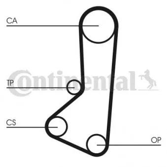 Kit de distribution CONTITECH CT511K1