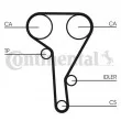 Courroie crantée CONTITECH CT515 - Visuel 2