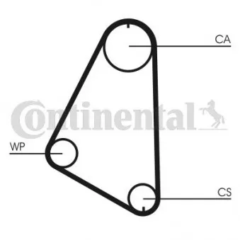 Courroie crantée CONTITECH CT526