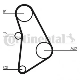 Courroie crantée CONTITECH CT528